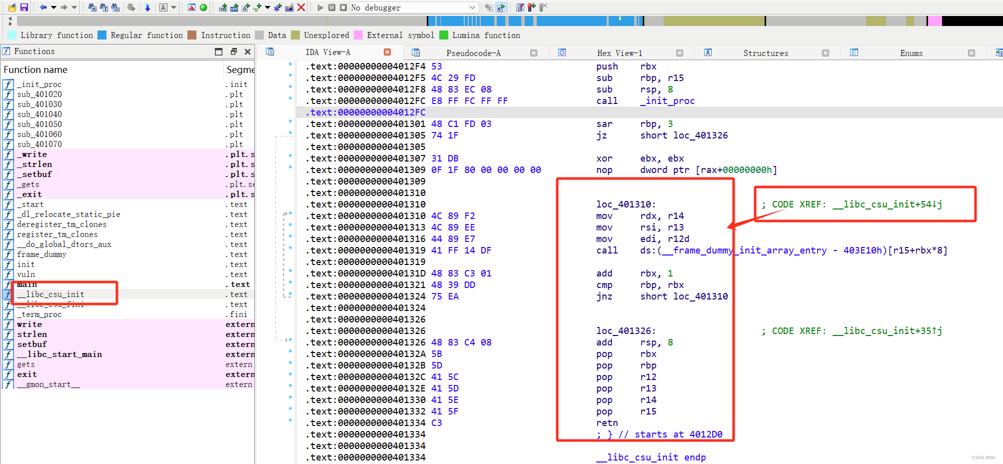 静态编译：Mprotect、自动化rop链；Ret2csu_静态编译pwnCSDN博客