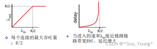 外链图片转存失败,源站可能有防盗链机制,建议将图片保存下来直接上传