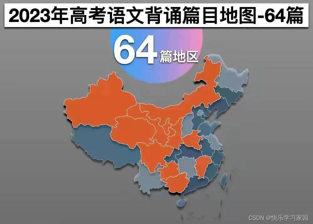高考语文试卷答题卡_高考语文_高考语文阅读理解答题模板