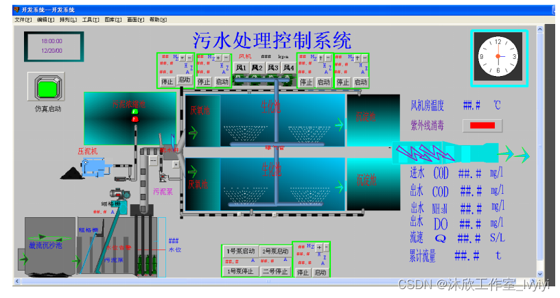 基于PLC的污水处理控制系统的设计（论文+源码）