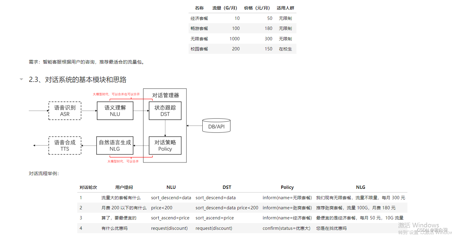 <span style='color:red;'>大</span><span style='color:red;'>模型</span>学习<span style='color:red;'>笔记</span>二：<span style='color:red;'>prompt</span>工程