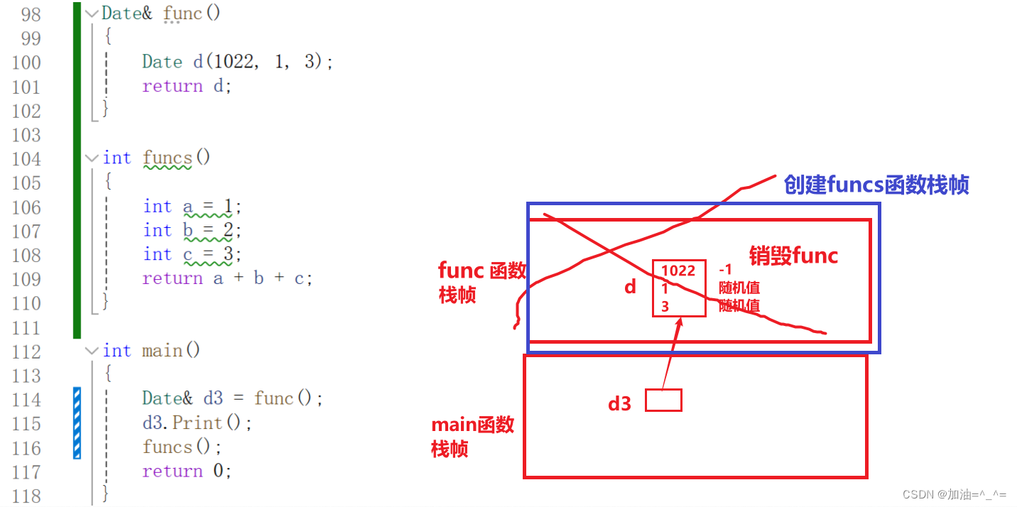 C++类和对象（基础篇）