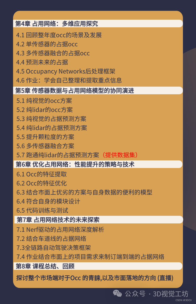 自动驾驶的未来：BEV与Occupancy网络全景解析与实战揭秘！