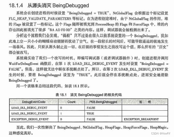 【加密与解密（第四版）】第十七章笔记