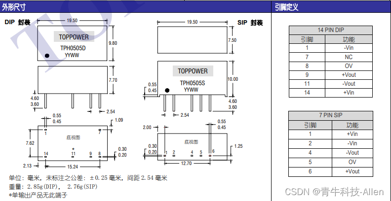 2W 3KVDC 隔离单、双输出 DC/DC 电源模块——TPH 系列