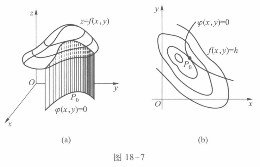 数学分析(十八)-隐函数定理及其应用04:条件极值问题【拉格朗日乘数法】【求体积固定正方体开口水箱最小表面积⇒构造拉格朗日函数:L(x,y,z ...