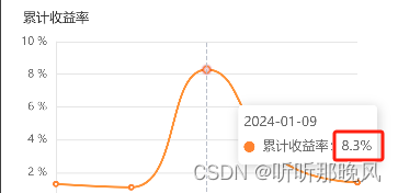 uniapp 如何使用echarts <span style='color:red;'>以及</span>解决tooltip自定义<span style='color:red;'>不</span><span style='color:red;'>生效</span><span style='color:red;'>问题</span>