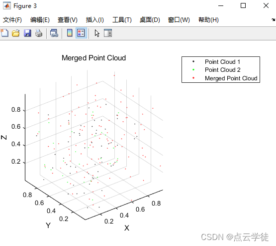 MATLAB 公共区域的点云合并（46）