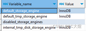 oracle mysql索引区别