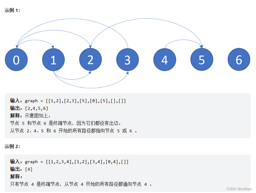 力扣785.判断二分图