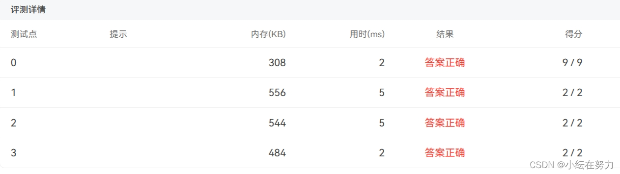 C++ PTA 天梯赛 L1-003 个位数统计 L1-005 考试座位号 【范围for循环】【. 与 -＞ 访问成员】