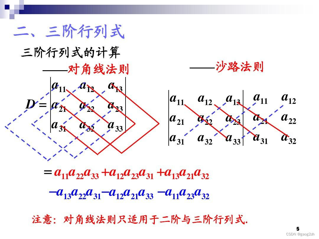 0103n阶行列式-行列式-线性代数