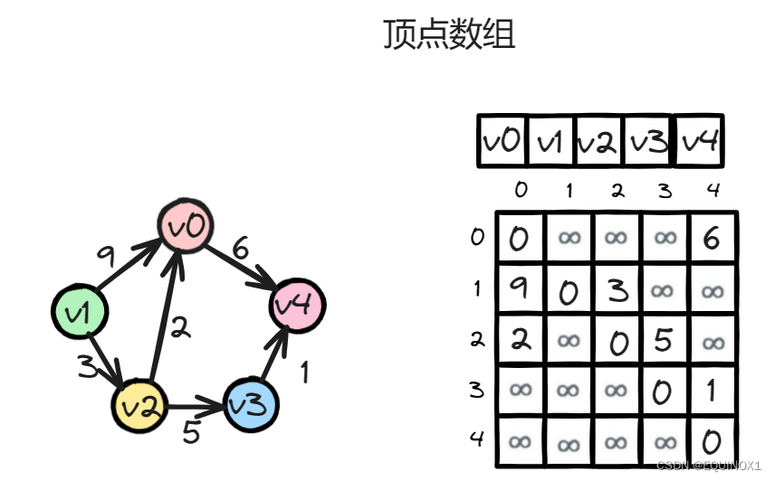 外链图片转存失败,源站可能有防盗链机制,建议将图片保存下来直接上传