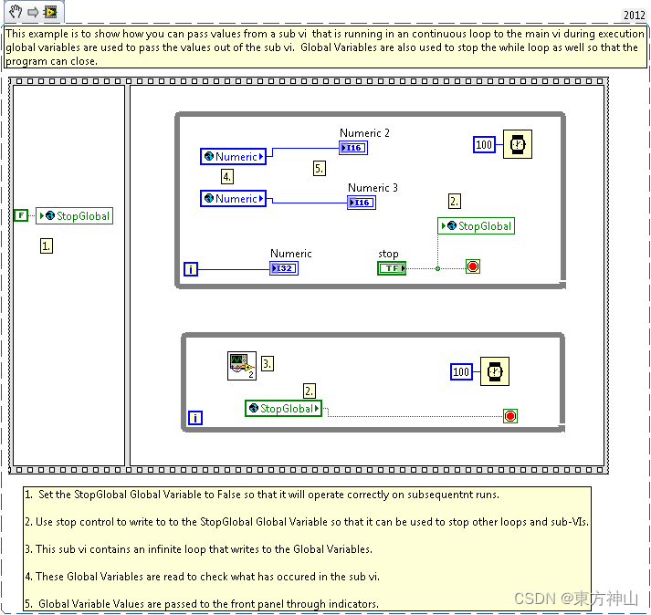 【LabVIEW FPGA入门】局部变量和全局变量