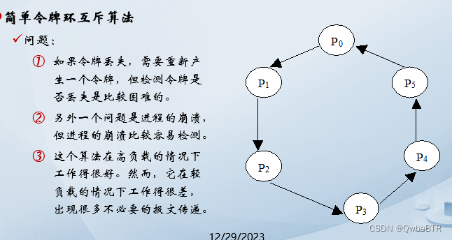 第四章 同步和互斥(重点)_ricart agrawala算法-CSDN博客