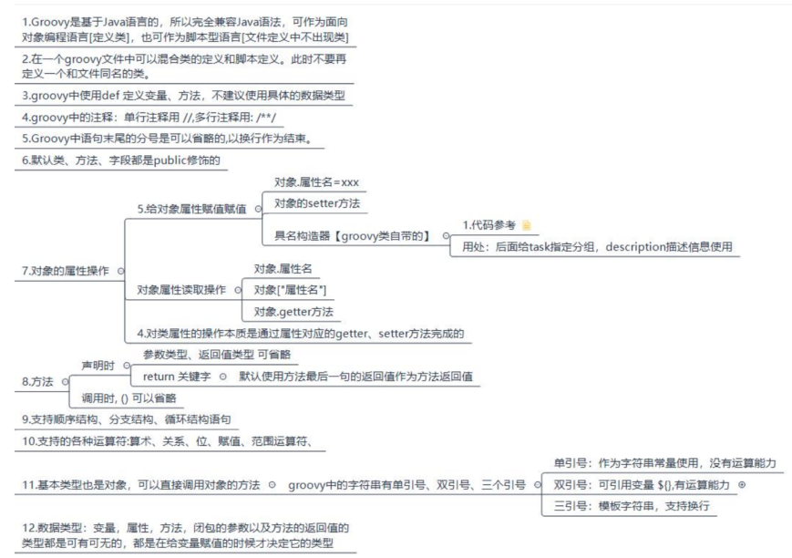 二、Gradle 与 Idea 整合