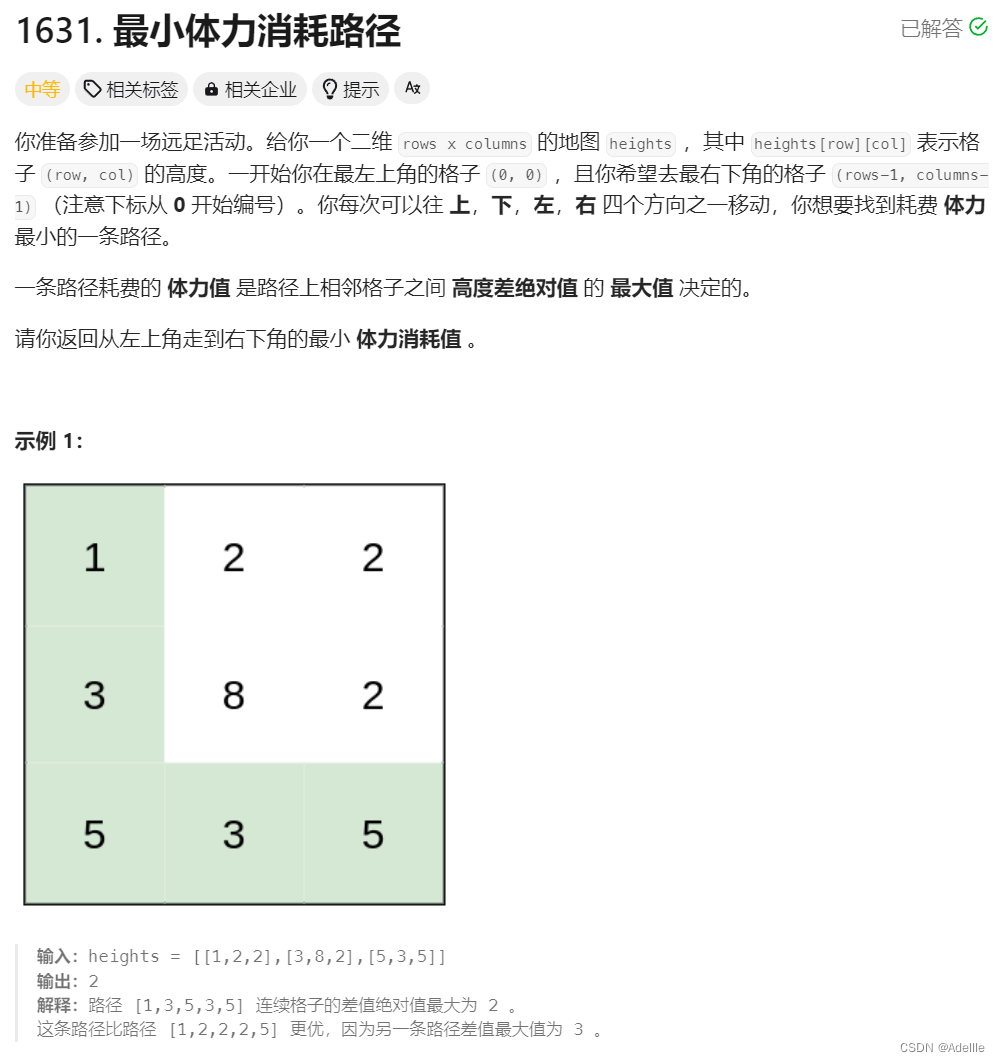 最小体力消耗路径（广度优先搜索）