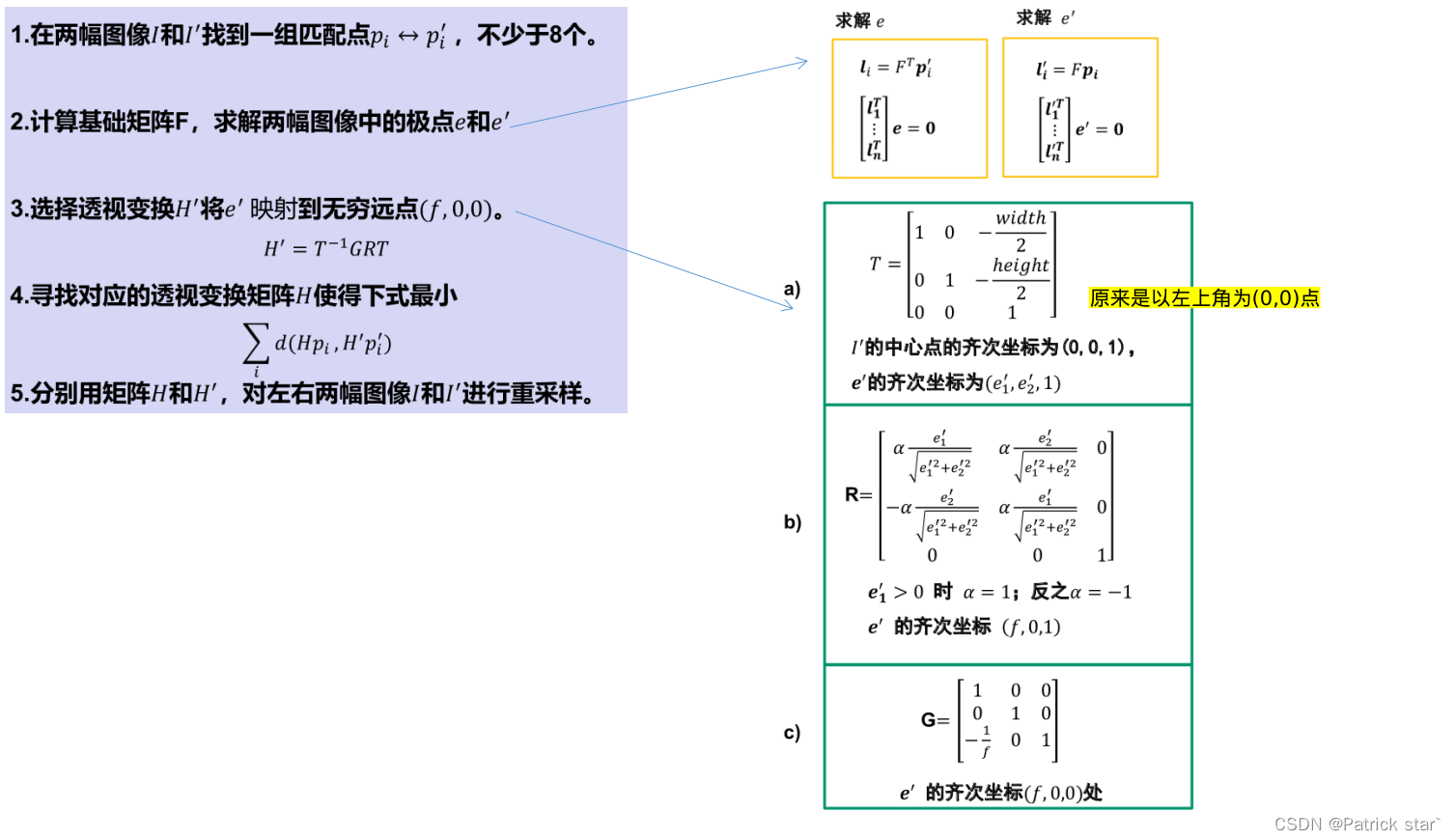 【三维重建】双目立体视觉