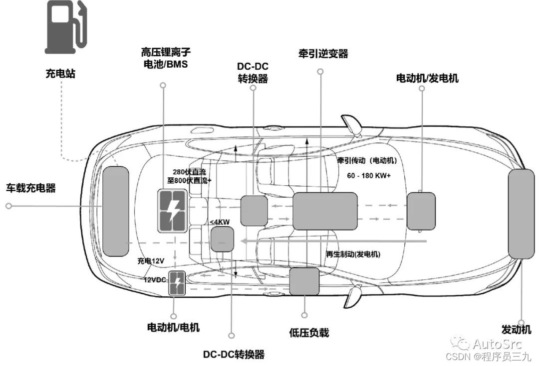 明显漏洞和隐藏漏洞_乌云漏洞和ssl漏洞_十大漏洞