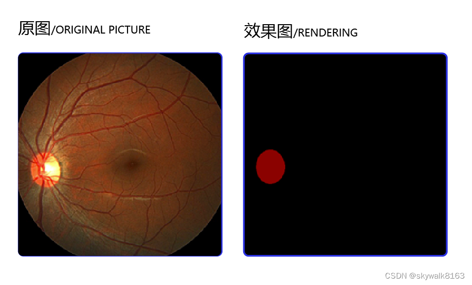 飞桨图像<span style='color:red;'>分割</span>套件<span style='color:red;'>PaddleSeg</span>初探