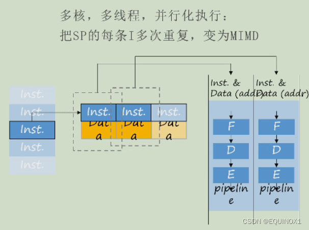 外链图片转存失败,源站可能有防盗链机制,建议将图片保存下来直接上传