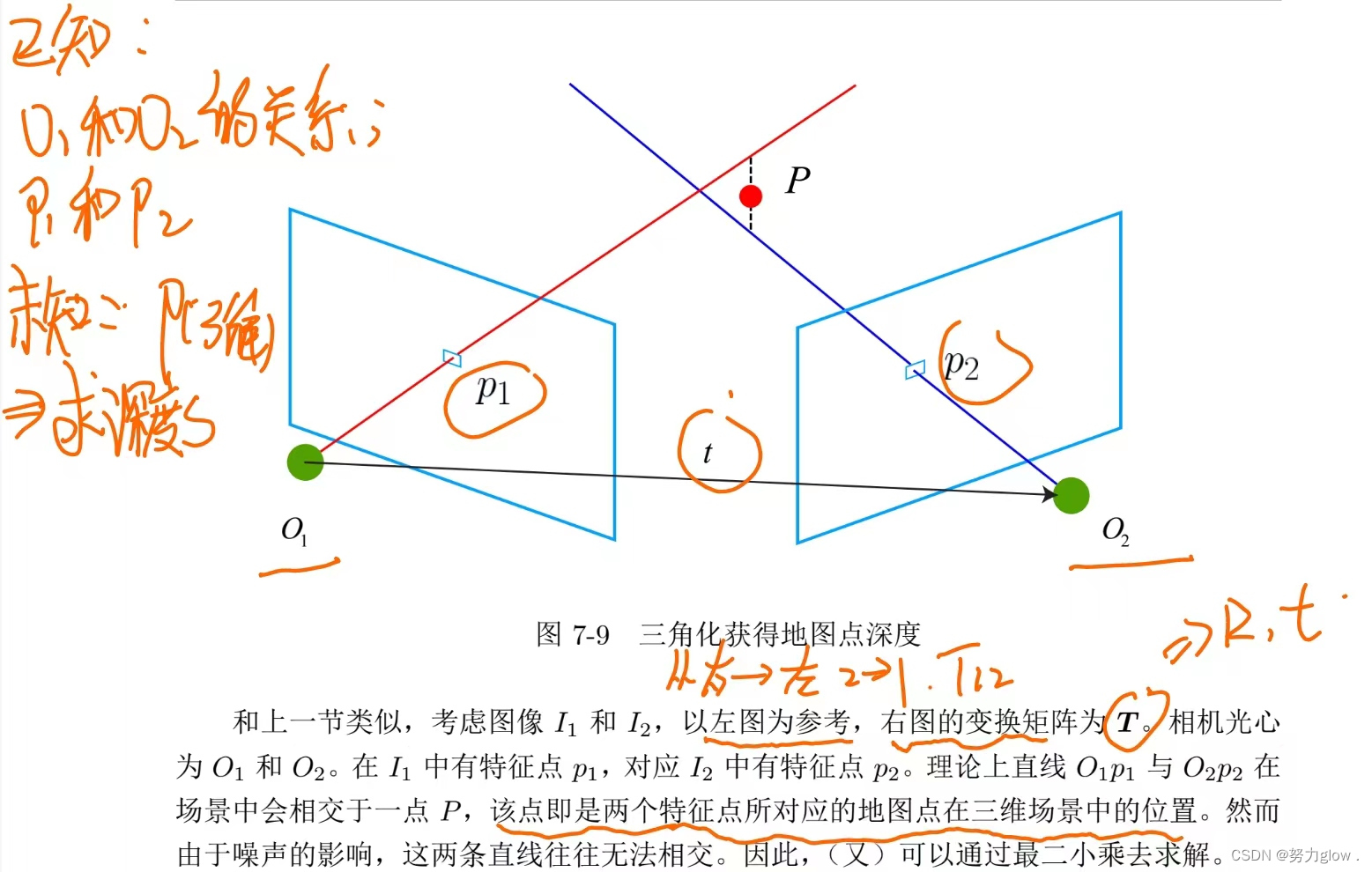 外链图片转存失败,源站可能有防盗链机制,建议将图片保存下来直接上传