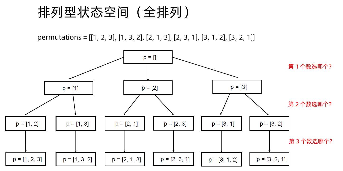 外链图片转存失败,源站可能有防盗链机制,建议将图片保存下来直接上传