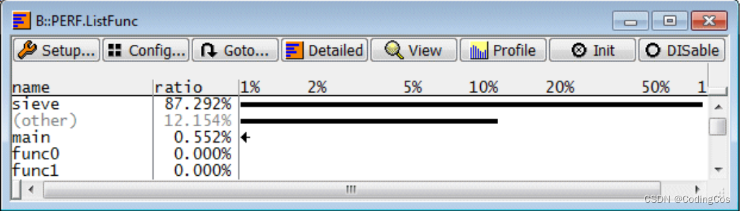 【ARM Trace32(劳特巴赫) 高级篇 21 -- Trace 系统性能分析 Performance Analyzer】