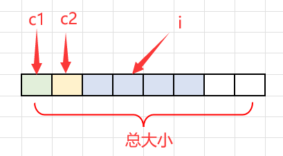 【C语言】——结构体,在这里插入图片描述,词库加载错误:未能找到文件“C:\Users\Administrator\Desktop\火车头9.8破解版\Configuration\Dict_Stopwords.txt”。,网络,操作,没有,第6张