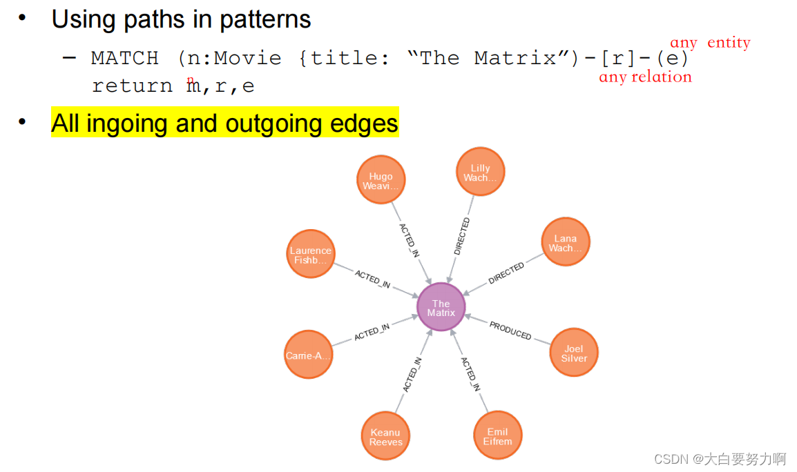 Path Expressions