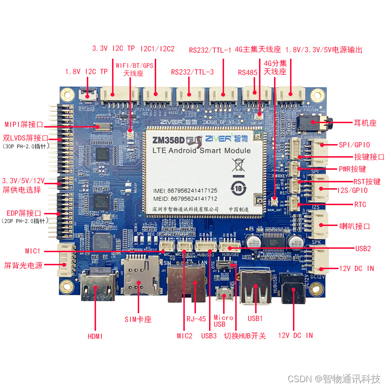 人机交互主板定制_基于MT8735安卓核心板的自助查询机方案