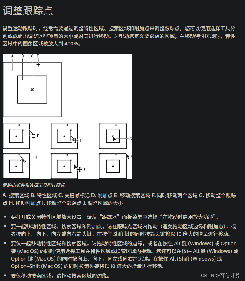 [学习笔记] VFX Silhouette