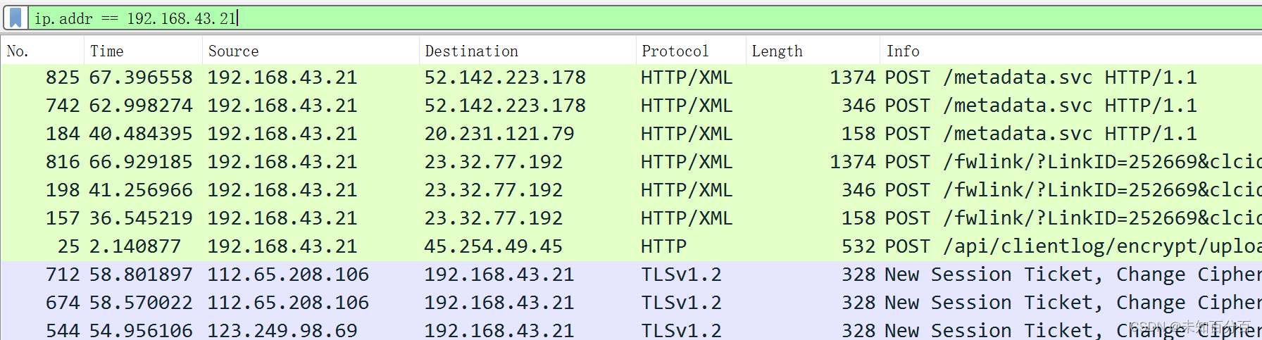 使用<span style='color:red;'>Wireshark</span>进行网络<span style='color:red;'>流量</span><span style='color:red;'>分析</span>