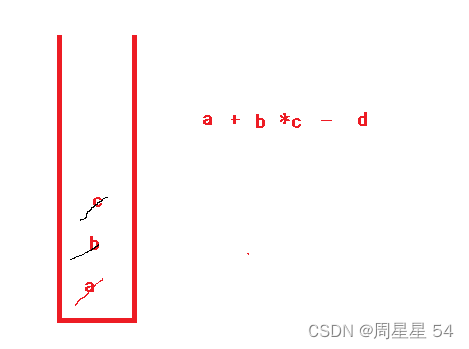 栈|逆波兰表达式求值