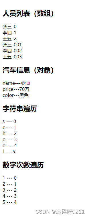 vue2 v-for用法