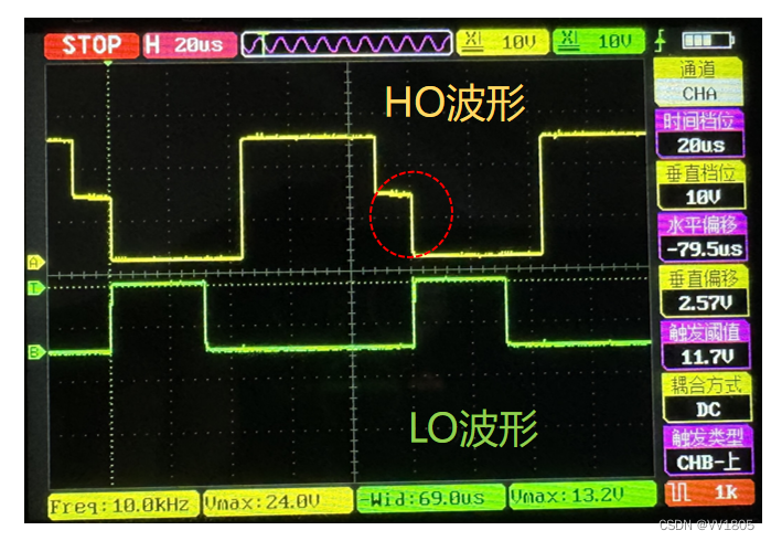 问题波形