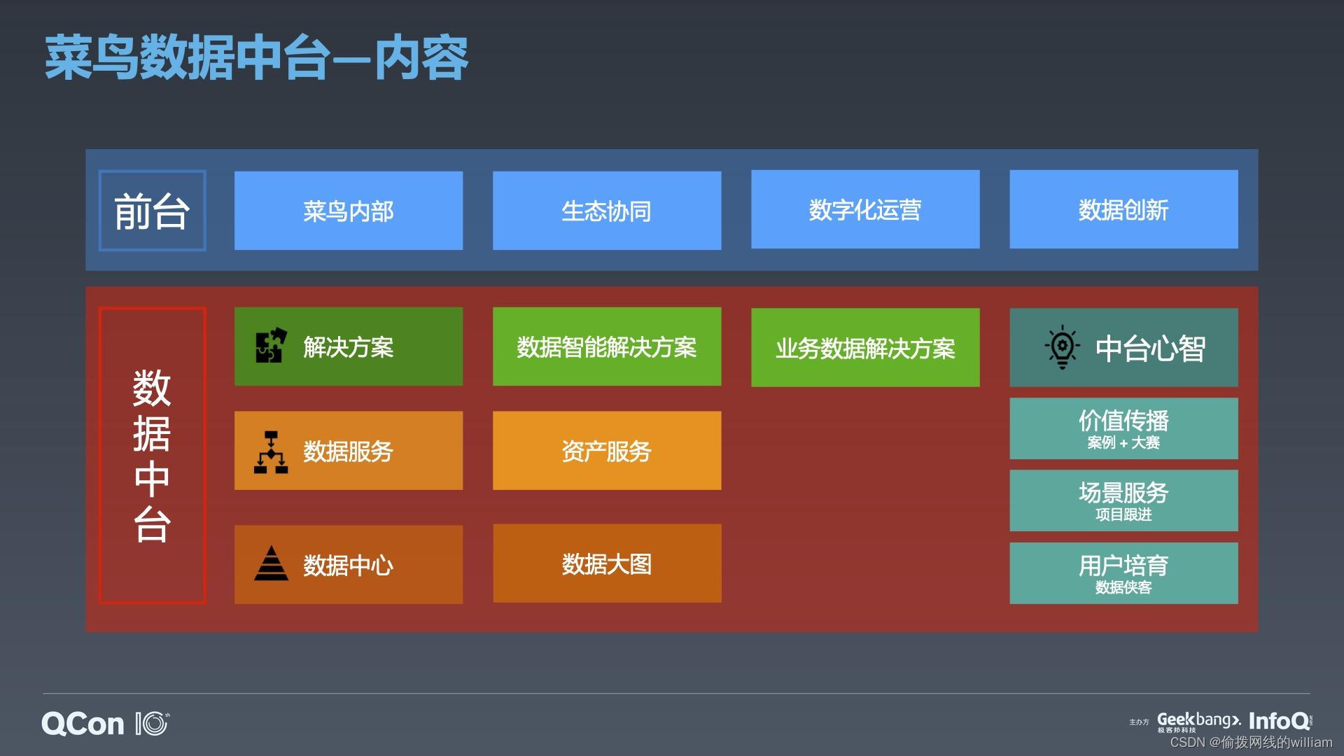 阿里云服务器注册账号_阿里云服务器注册网址是多少_阿里云服务器注册流程