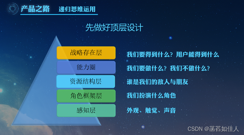 师彼长技以助己（7）互利回路（上）