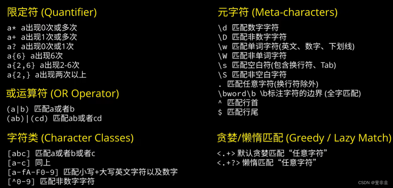 【regex】正则表达式