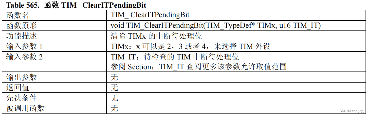 STM32 配置TIM定时中断常用库函数