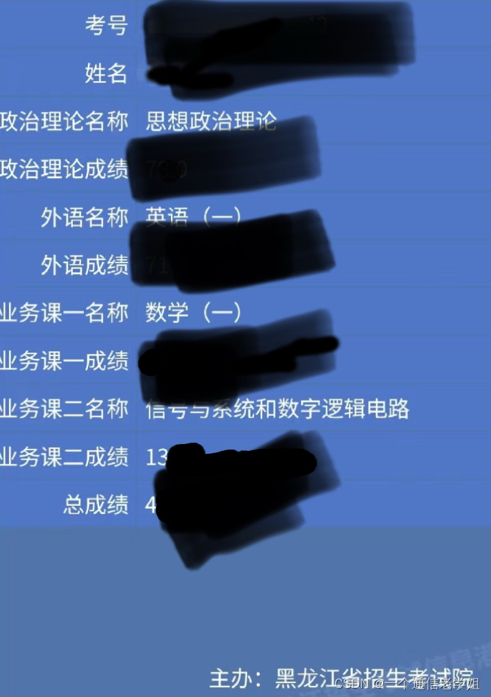 专业130+总400+哈尔滨工业大学803信号与系统和数字逻辑电路考研经验哈工大，电子信息，信息与通信工程，信通