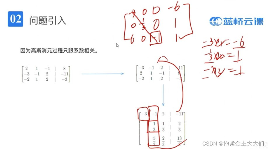 高斯消元详解