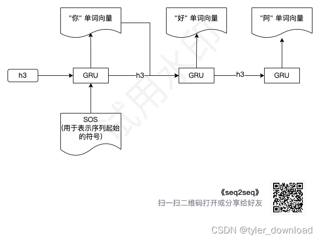 画像の説明を追加してください