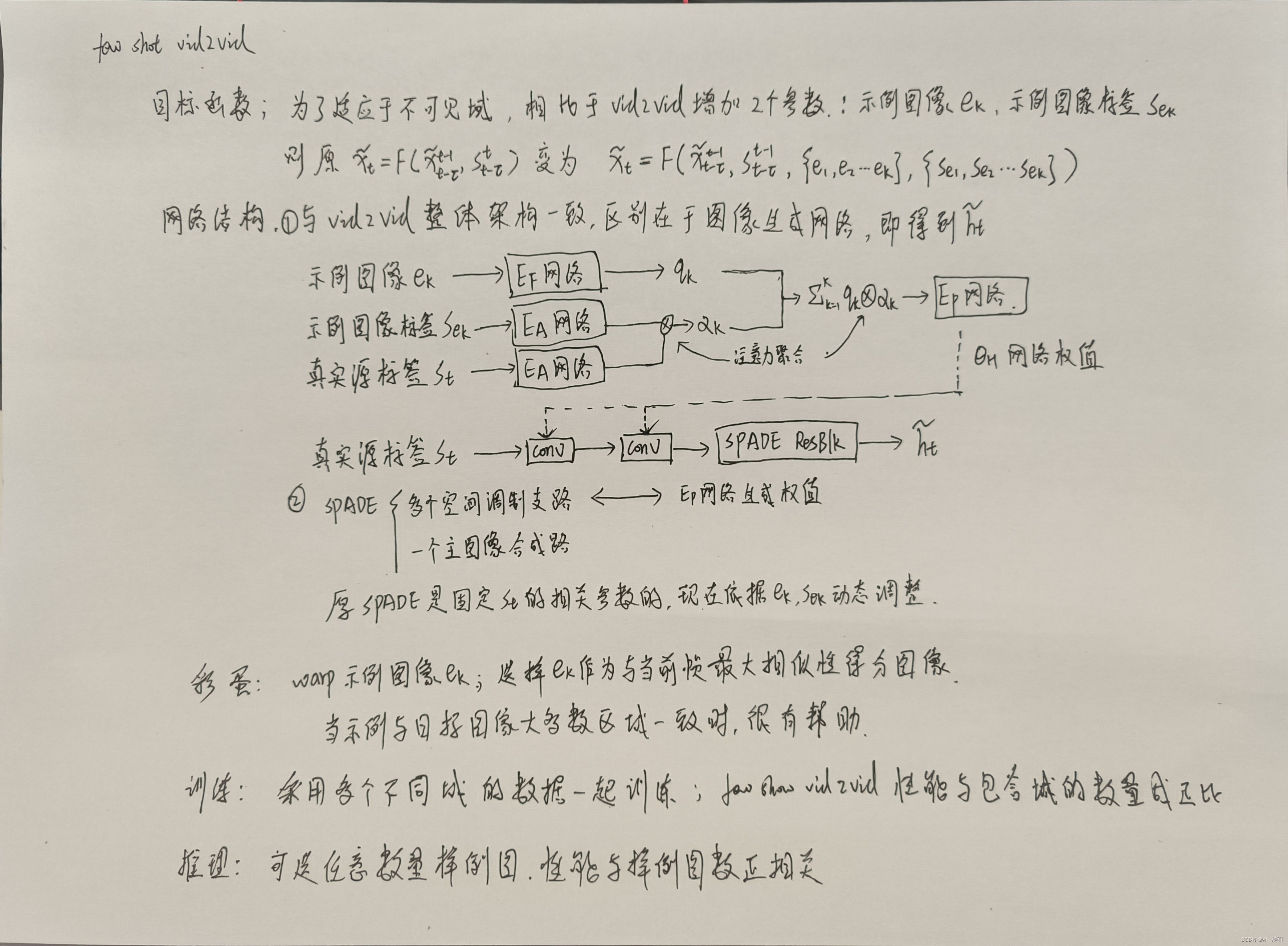 few shot vid2vid（Few-shot Video-to-Video Synthesis）论文理解