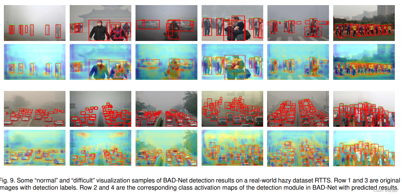 Detection-friendly dehazing: object detection in real-world hazy scenes