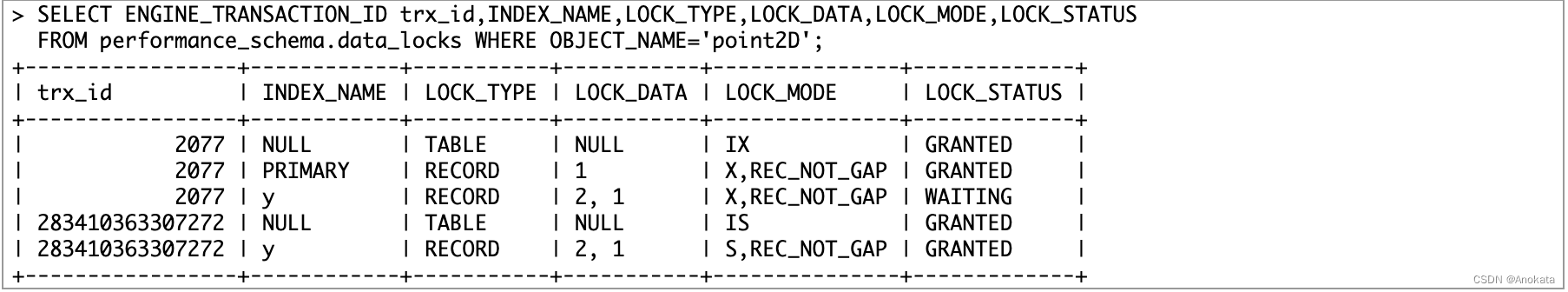 InnoDB Data Locking - Part 2.5 “Locks“ (Deeper dive)