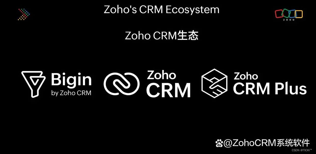 高效资源分配：用CRM系统打造更优销售策略