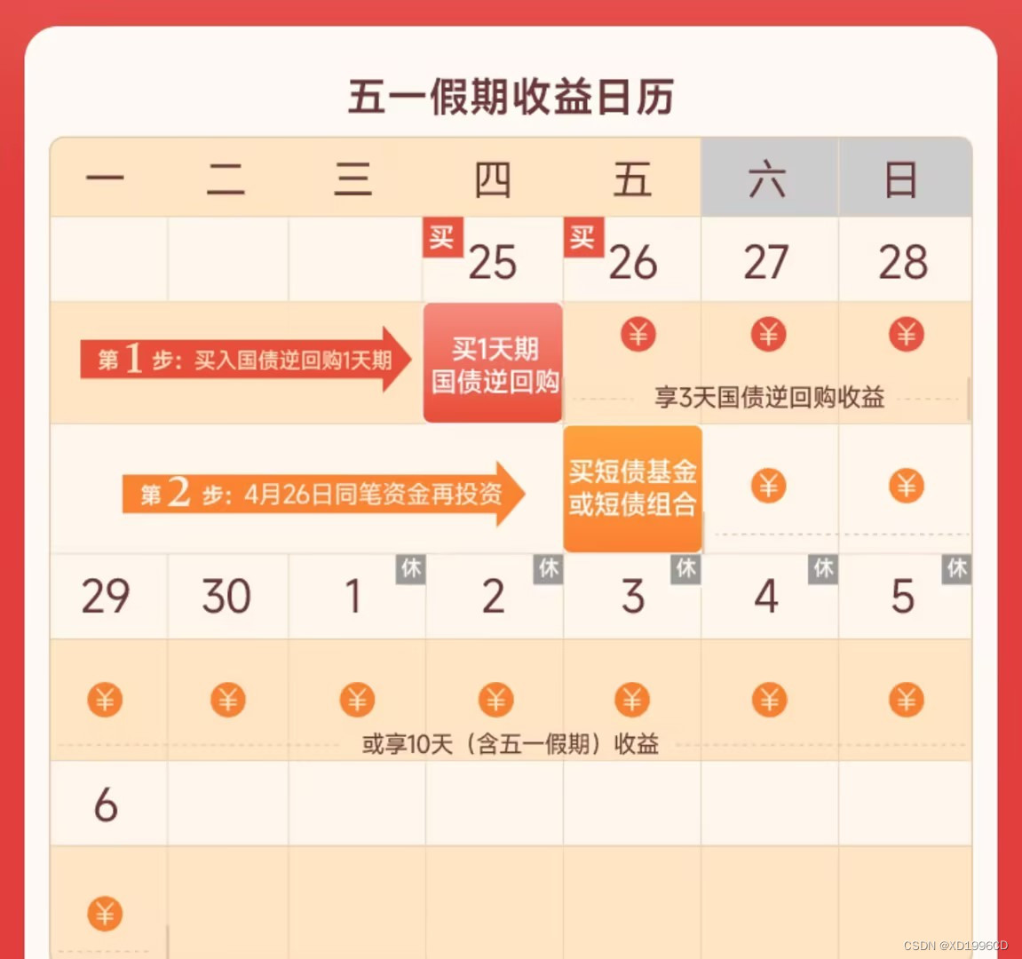 一份本金 能得两份利息？