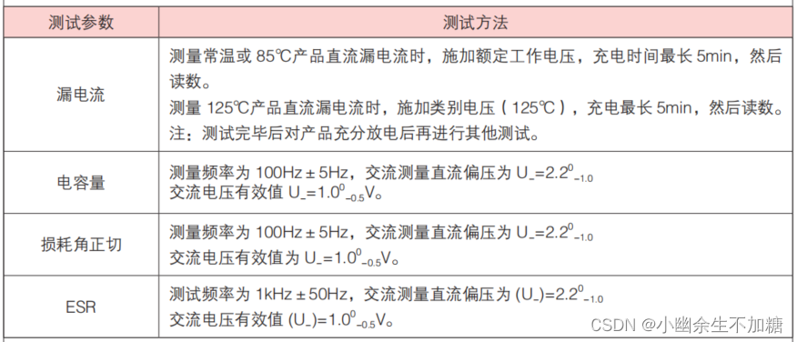 硬件工程师入门基础知识（三）钽电容应用（三）