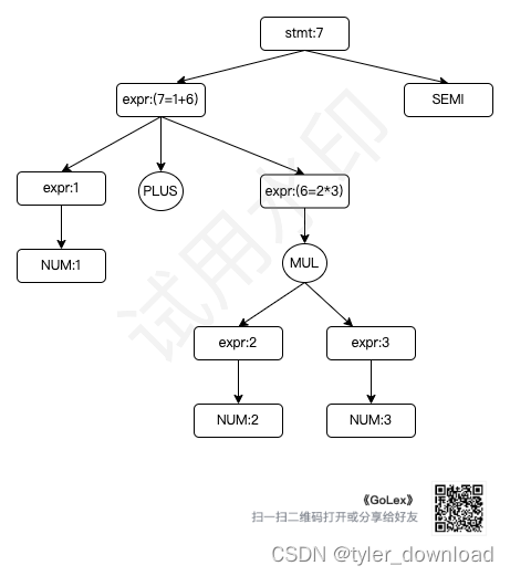 请添加图片描述